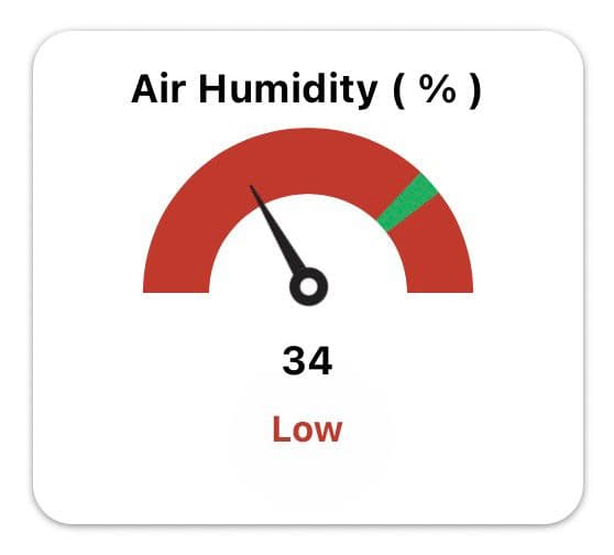 Air Humidity