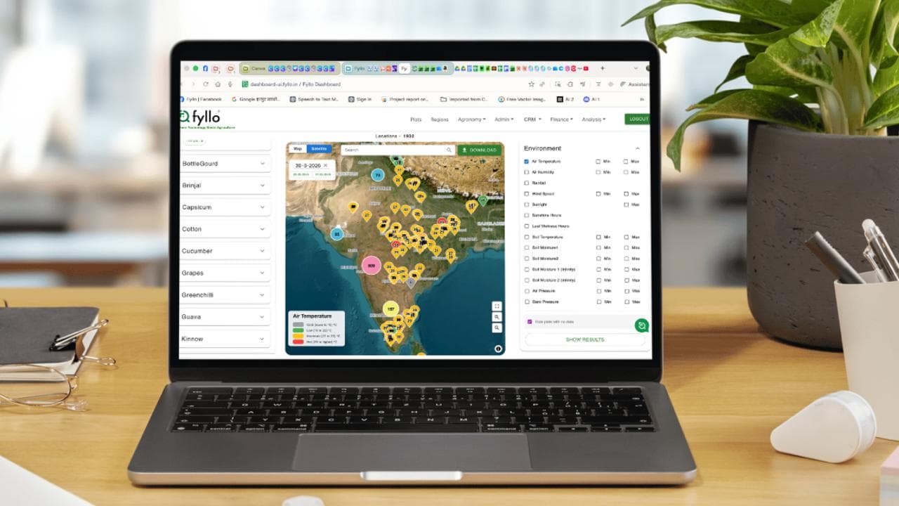 App + Dashboard + API