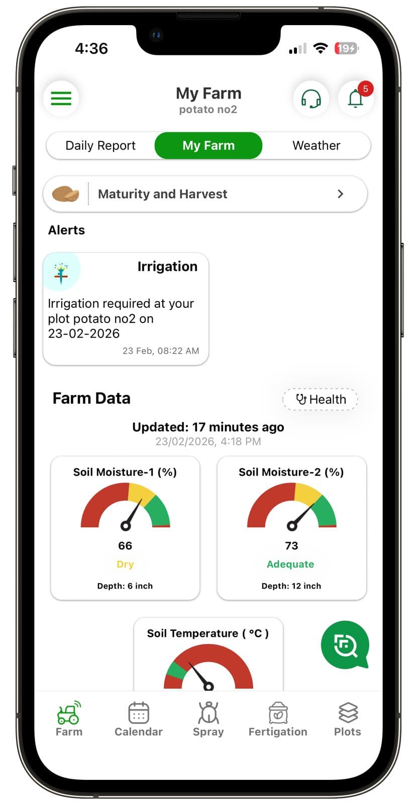 Precise Irrigation Schedule