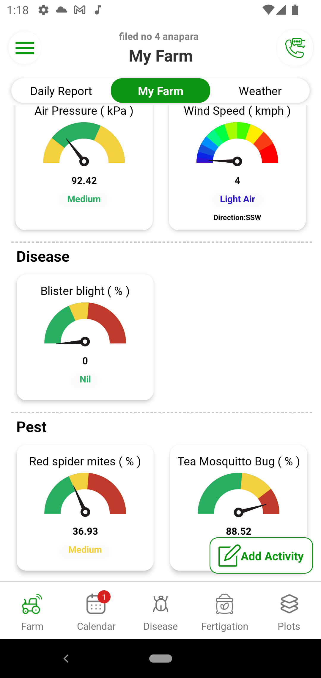 Major disease in tea is Blister Blight. Pests that can harm the crop include Red Spider Mites and Tea Mosquito Bugs. Fyllo provides prediction of these diseases and pests along with preventive plant protection schedule.

                The disease and pest prediction models are based on stage of the crop and favorable climate.
                
                You can also monitor area wise progression of the diseases and pests. Fyllo also tells best time to spray for highest effectivity of plant protection molecules.