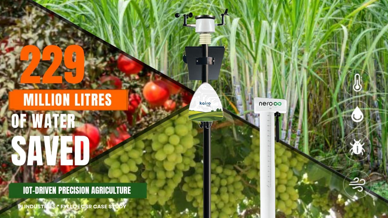 How IoT-Driven Precision Agriculture Saved 229 Million Litres of Water