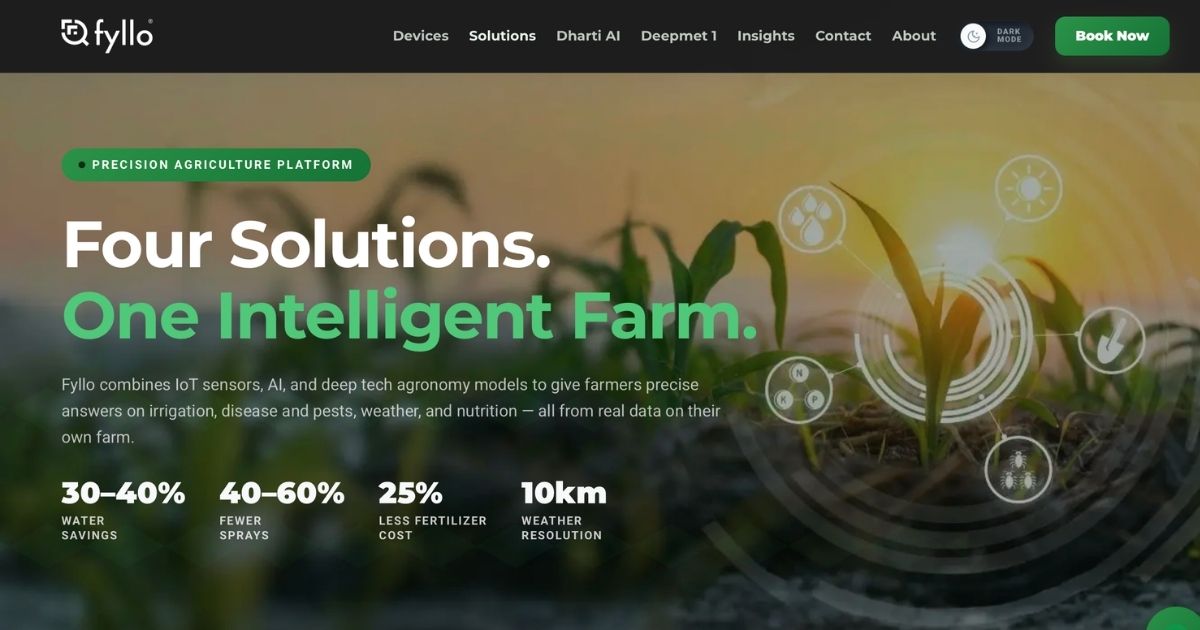 Smart Farming Solutions | Fyllo